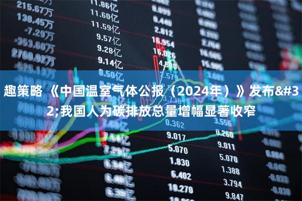 趣策略 《中国温室气体公报（2024年）》发布 我国人为碳排放总量增幅显著收窄