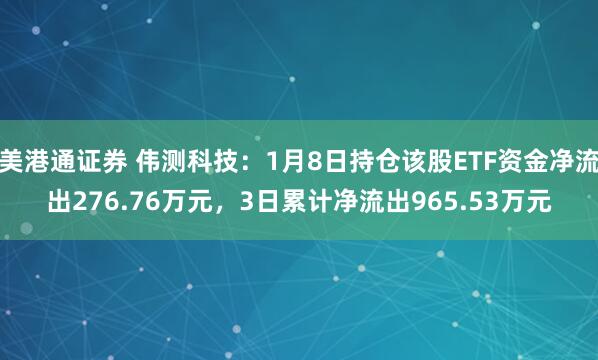 美港通证券 伟测科技：1月8日持仓该股ETF资金净流出276.76万元，3日累计净流出965.53万元