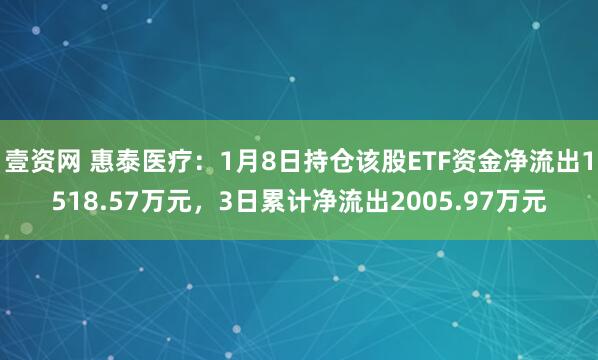 壹资网 惠泰医疗：1月8日持仓该股ETF资金净流出1518.57万元，3日累计净流出2005.97万元